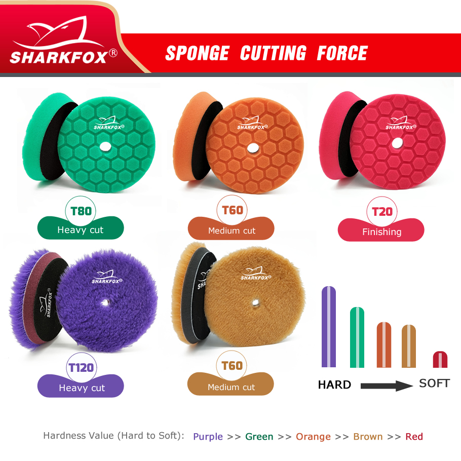 Sharkfox, 5 шт./компл., 5 дюйм – обзор и цена Polish Pad Set Buffer