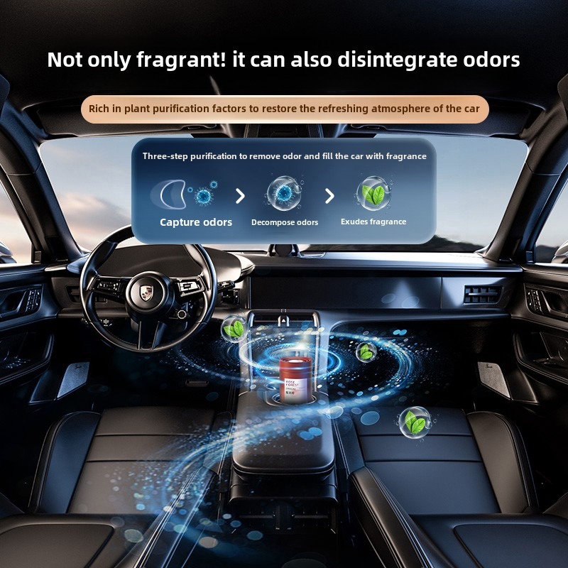 Автомобильный освежитель возду – обзор и цена Odor Eliminator Car