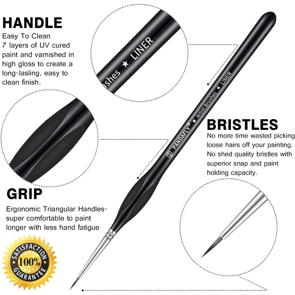 Профессиональный набор кистей  – обзор и цена Detailing Brush Set