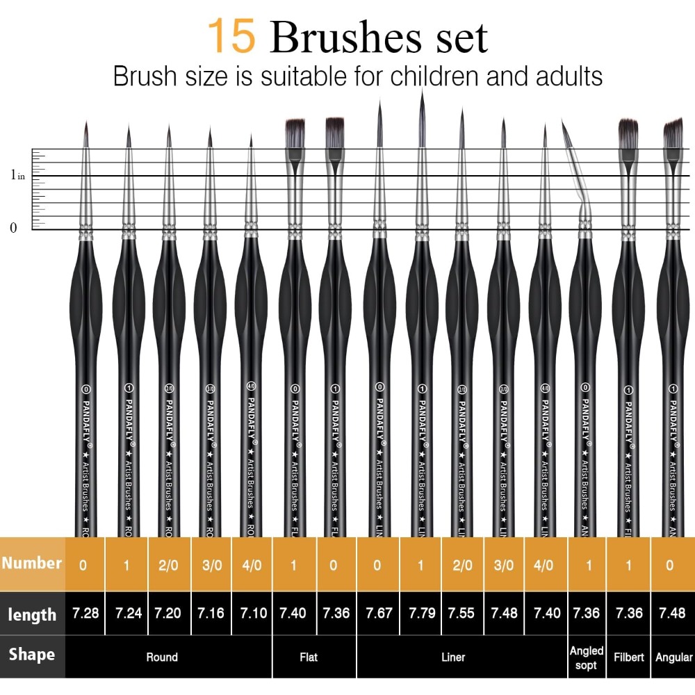 Профессиональный набор кистей  – обзор и цена Detailing Brush Set