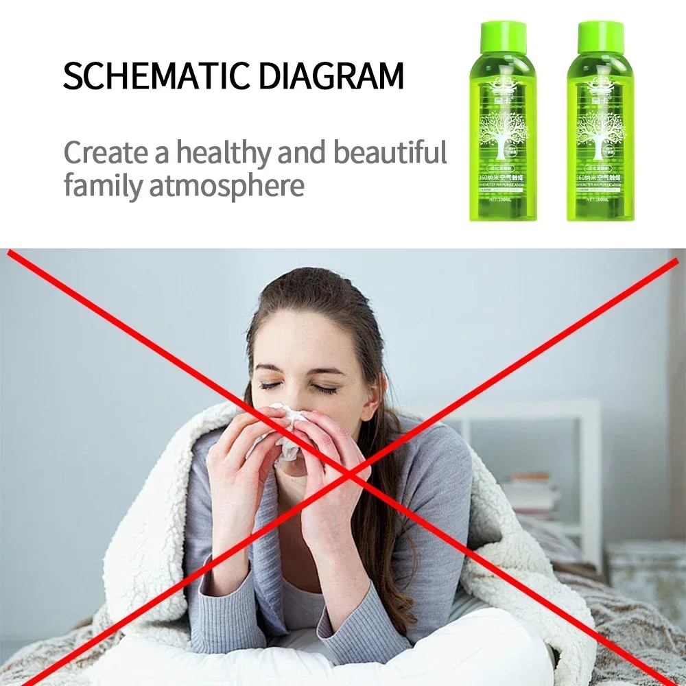 Жидкость для устранения запахо – обзор и цена Odor Eliminator Car