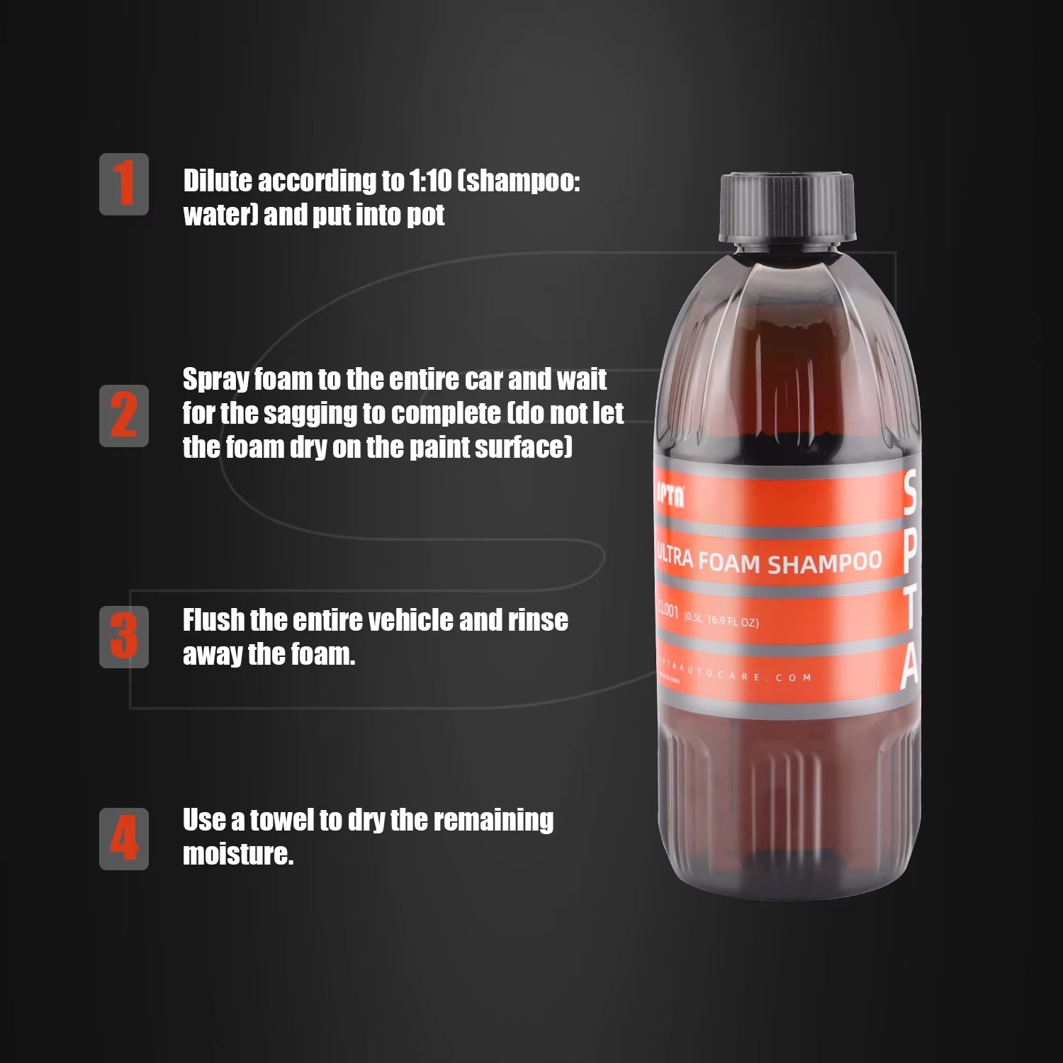 Шампунь SPTA Ultra Foam (16 ун – обзор и цена Car Shampoo Ph